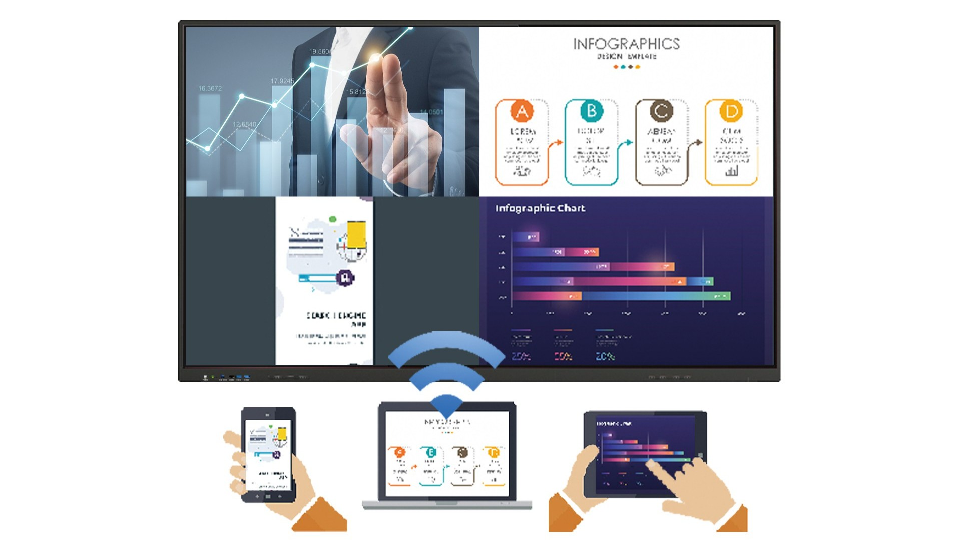 交互式會議一體機讓會議室更高效更簡單一體化！
