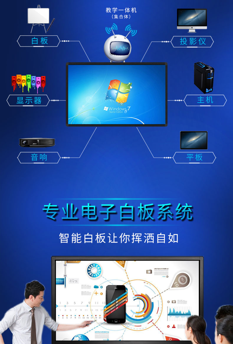 觸控教育一體機