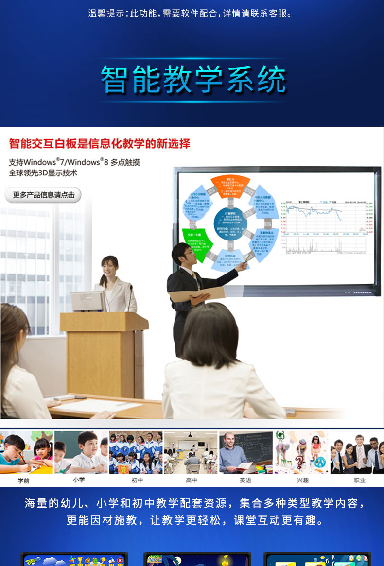 觸控教育一體機